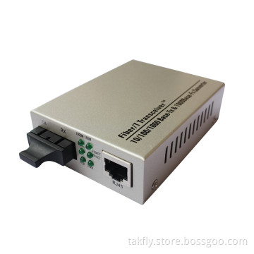 10/100/1000m Series Media Converter